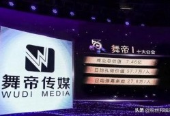 舞帝传媒最新爆料网站,揭秘幕后真相，带你走进娱乐风云